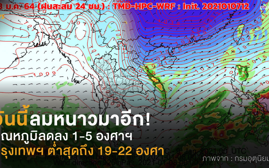 วันนี้ลมหนาวมาอีก อุณหภูมิลดลง 1-5 องศาฯ กรุงเทพฯ ต่ำสุดถึง 19-22 องศา