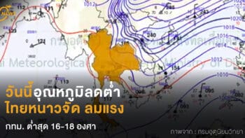 วันนี้หนาวจัด  ไทยอากาศหนาว ลมแรง  กทม. ต่ำสุด 16-18 องศา