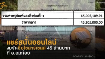 แชร์สนั่นออนไลน์ งบจัดซื้อโซลาร์เซลล์ 45 ล้านบาท ที่ อ.อมก๋อย