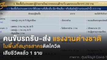 ชายขับรถรับ-ส่งแรงงานประเทศเพื่อนบ้านในพื้นที่สมุทรสาครติดโควิดเสียชีวิตแล้ว