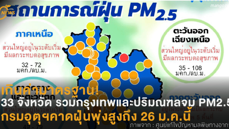 เกินค่ามาตรฐาน! 33 จังหวัด รวมกรุงเทพและปริมณฑลจม PM2.5 กรมอุตุฯคาดฝุ่นพุ่งสูงถึง 26 ม.ค.นี้