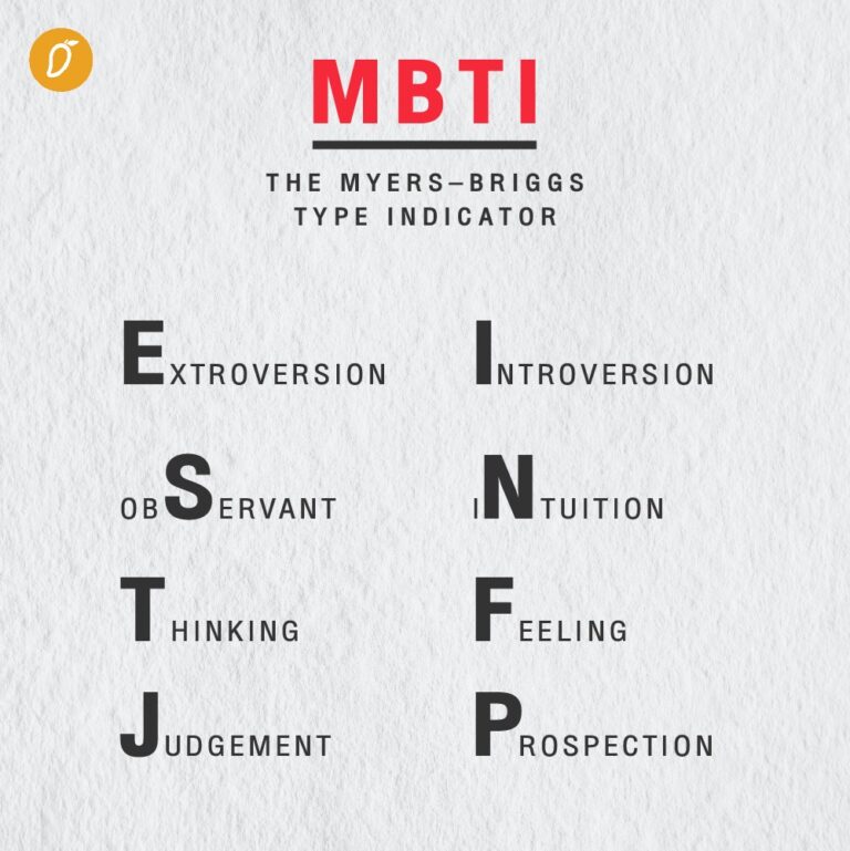 mbti 16 แบบ youtube