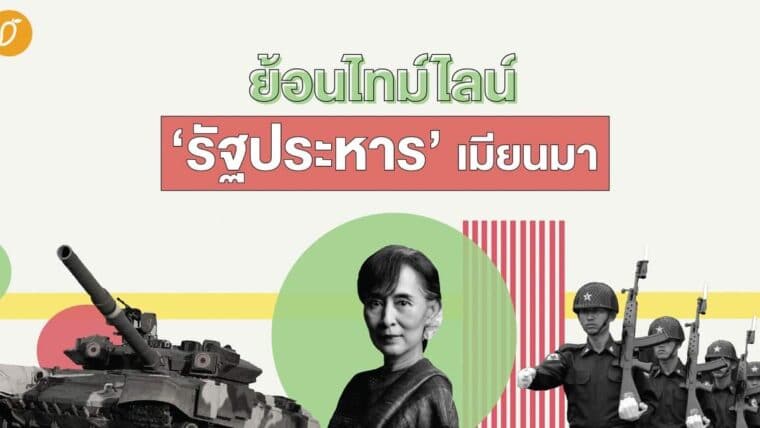 ย้อนไทม์ไลน์ ‘รัฐประหาร’ เมียนมา