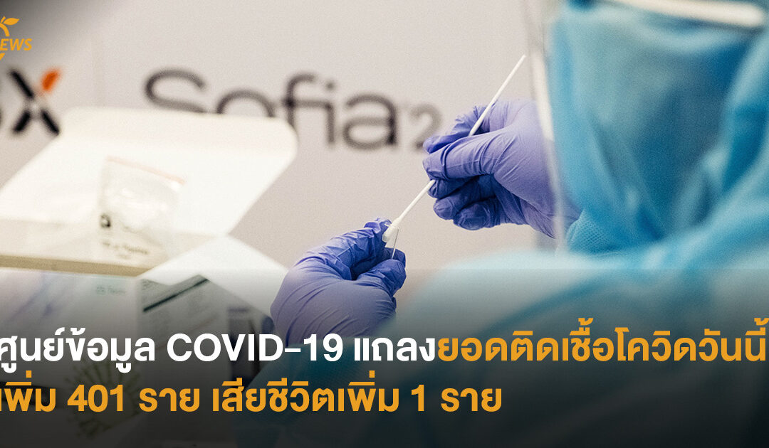 ศูนย์ข้อมูล COVID-19 แถลง ยอดติดเชื้อโควิดวันนี้เพิ่ม 401 ราย เสียชีวิตเพิ่ม 1 ราย