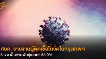 ศบค. รายงานผู้ติดเชื้อโควิดในกรุงเทพฯ 5 เขต เป็นสายพันธุ์เดลตา 53.9%