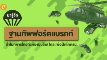 มารู้จักฐานทัพฟอร์ตแบรกก์ ทำไมทหารไทยถึงต้องบินไกล๊ไกล เพื่อไปฝึกโดดร่ม
