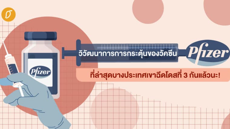 วิวัฒนาการการกระตุ้นของวัคซีน Pfizer ที่ล่าสุดบางประเทศเขาฉีดโดสที่ 3 กันแล้วนะ!
