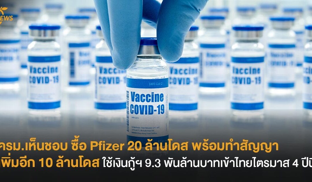ครม.เห็นชอบ ซื้อ Pfizer 20 ล้านโดส พร้อมทำสัญญาเพิ่มอีก 10 ล้านโดส ใช้เงินกู้ฯ 9.3 พันล้านบาท เข้าไทยไตรมาส 4 ปีนี้