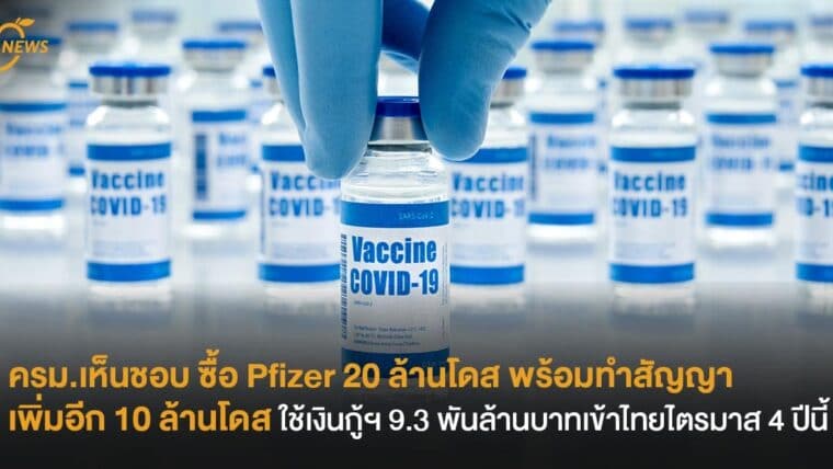 ครม.เห็นชอบ ซื้อ Pfizer 20 ล้านโดส พร้อมทำสัญญาเพิ่มอีก 10 ล้านโดส ใช้เงินกู้ฯ 9.3 พันล้านบาท เข้าไทยไตรมาส 4 ปีนี้