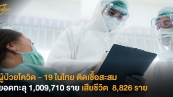 ผู้ป่วยโควิด - 19 ในไทยติดเชื้อสะสมยอดทะลุ 1,009,710 ราย
