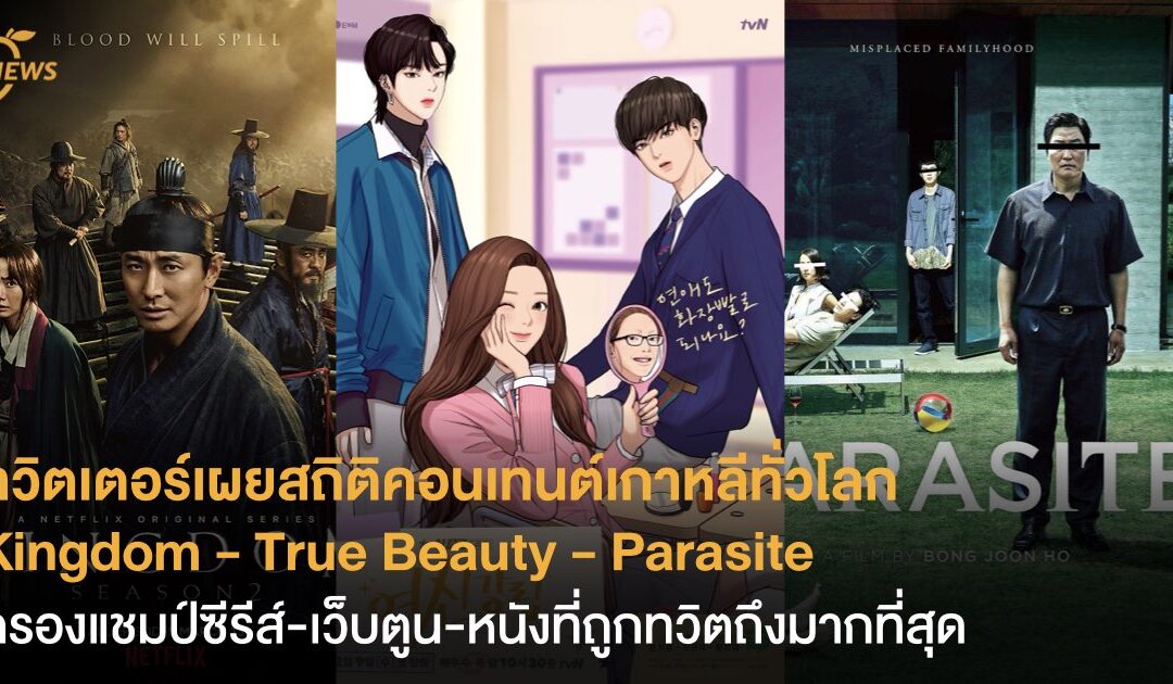 ทวิตเตอร์เผยสถิติคอนเทนต์เกาหลีบนทวิตเตอร์ทั่วโลก ‘Kingdom – True Beauty – Parasite’ ครองแชมป์ซีรีส์-เว็บตูน-หนังที่ถูกทวิตถึงมากที่สุด