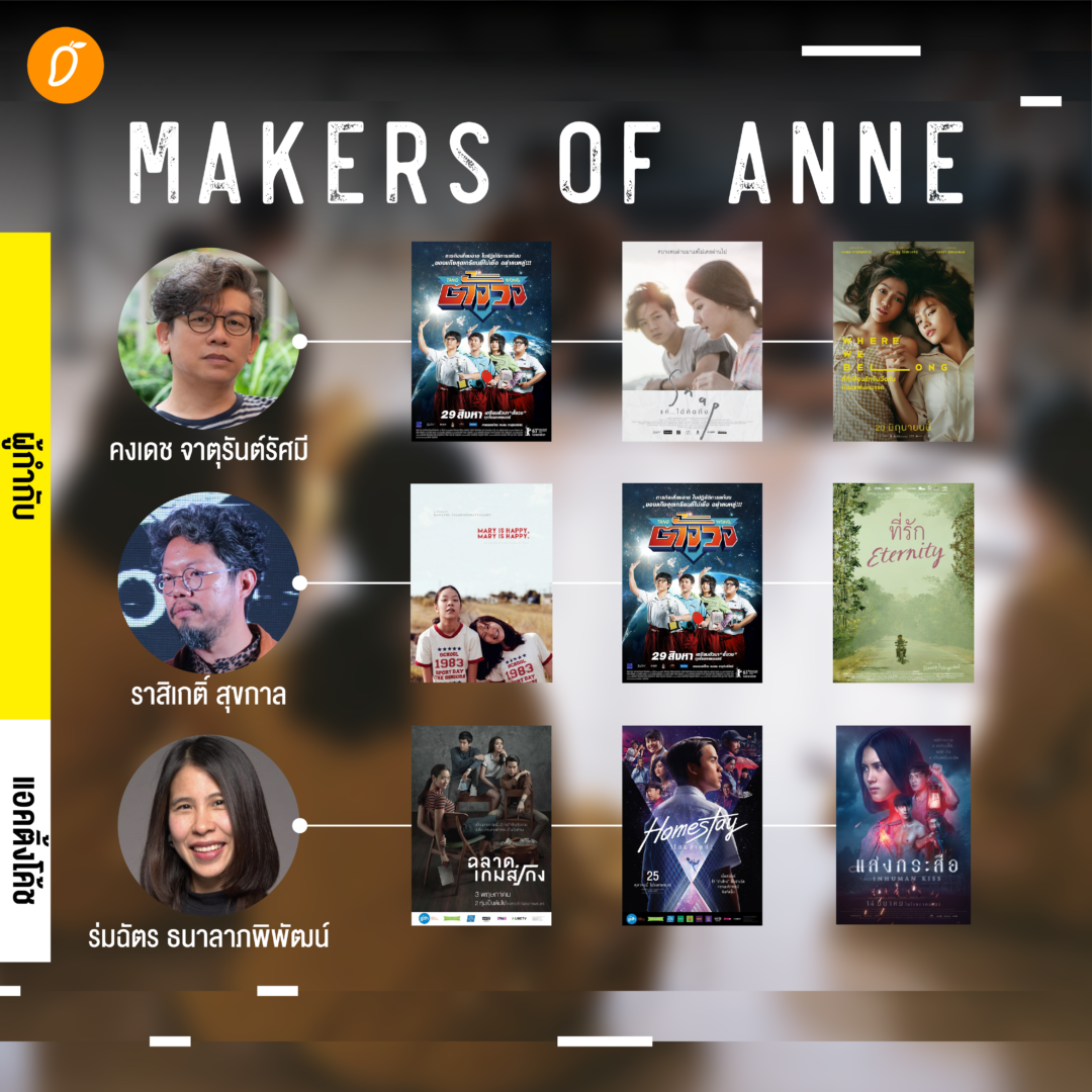 5 Facts of Anne เจาะเบื้องหลังหนังเรื่องแอน ที่แฟนๆ ควรรู้!