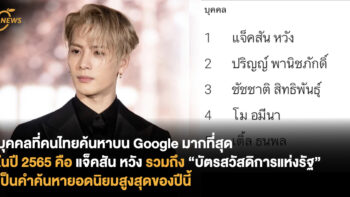 บุคคลที่คนไทยค้นหาบน Google มากที่สุดในปี 2565 คือ แจ็คสัน หวัง  รวมถึง “บัตรสวัสดิการแห่งรัฐ” เป็นคำค้นหายอดนิยมสูงสุดของปีนี้