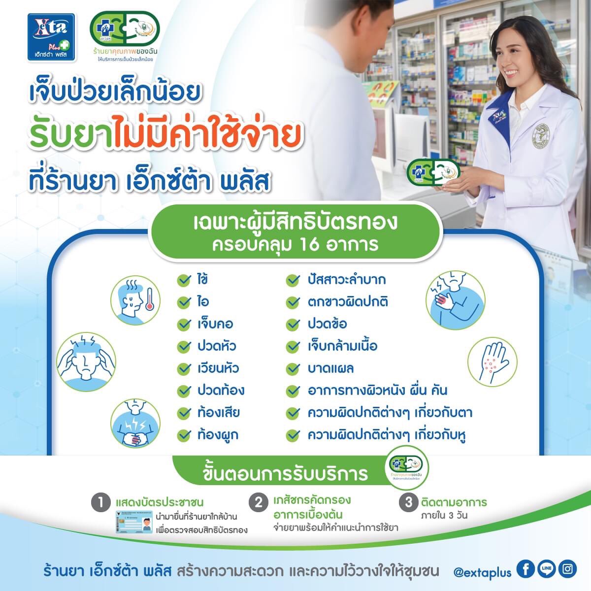 Exta Plus ชาวสิทธิบัตรทอง เช็ค 16 อาการเจ็บป่วยเล็กน้อย ตรวจคัดกรอง พร้อมรับยาได้ ...