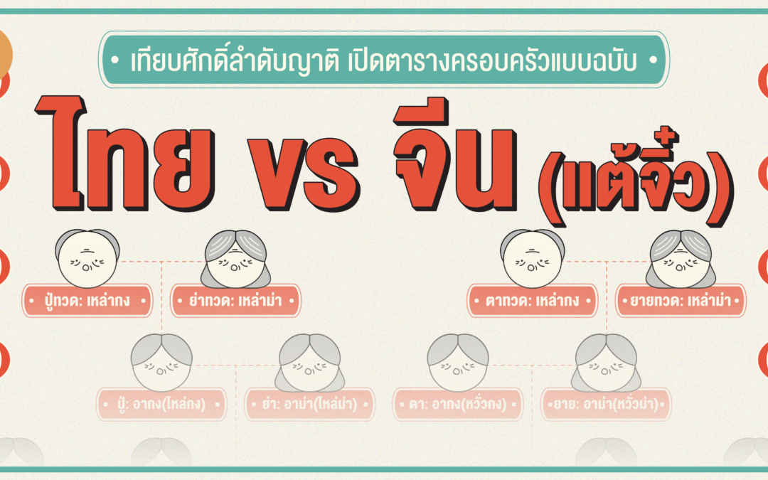 เทียบศักดิ์ลำดับญาติ เปิดตารางครอบครัวแบบฉบับ ไทย vs จีน (แต้จิ๋ว)