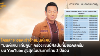 ใครเล่าจะฮอตเท่าอ้ายมนต์แคน! Chart Masters เผยข้อมูล “มนต์แคน แก่นคูน” ครองแชมป์ศิลปินที่มียอดสตรีมบน YouTube สูงสุดในประเทศไทย 3 ปีซ้อน