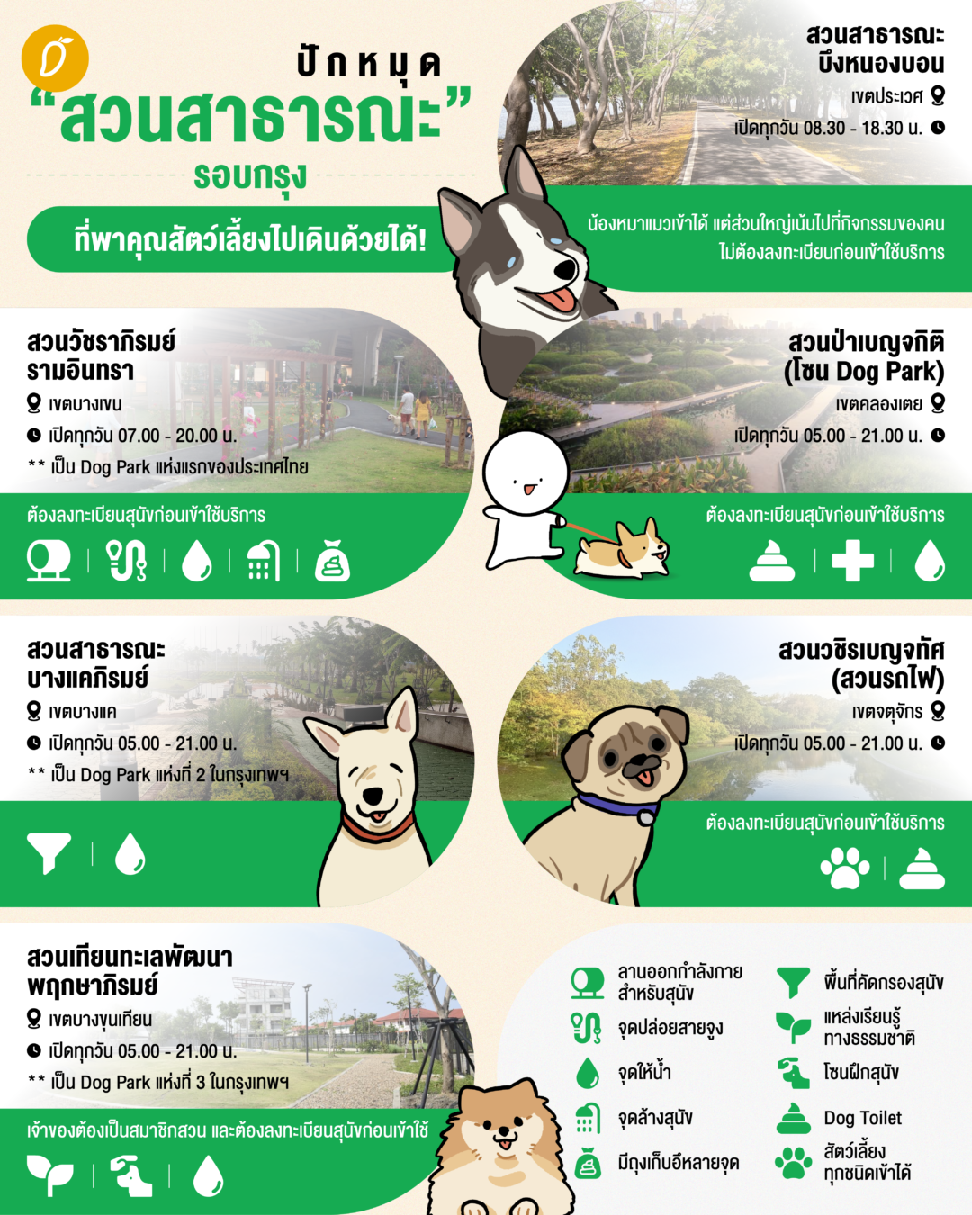 ปักหมุด “สวนสาธารณะ” รอบกรุง ที่พาคุณสัตว์เลี้ยงไปเดินด้วยได้!