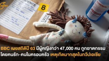 BBC เผยสถิติมีผู้หญิงกว่า 47,000 คน  ถูกฆาตกรรมโดยคนรักหรือคนในครอบครัว เหตุเกิดมากสุดในทวีปเอเชีย