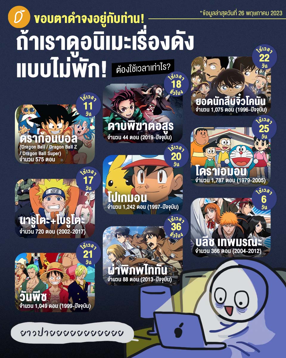 bingeanime-info.jpg