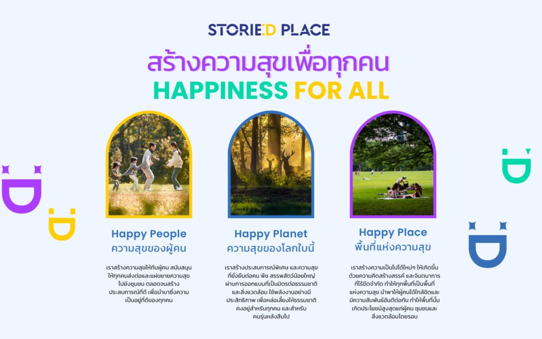 ธุรกิจใหม่สร้างความสุข Storied Place พื้นที่ไลฟ์สไตล์แห่งใหม่จาก MQDC นำทีมโดย “อรดา เกิดหงษ์”