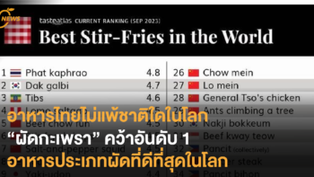 อาหารไทยไม่แพ้ชาติใดในโลก “ผัดกะเพรา” คว้าอันดับ 1 อาหารประเภทผัดที่ดีที่สุดในโลก