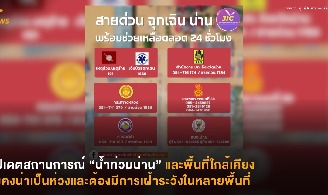 อัปเดตสถานการณ์ “น้ำท่วมน่าน” และพื้นที่ใกล้เคียง ยังคงน่าเป็นห่วงและต้องมีการเฝ้าระวังในหลายพื้นที่