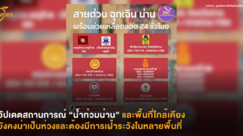 อัปเดตสถานการณ์ “น้ำท่วมน่าน” และพื้นที่ใกล้เคียง ยังคงน่าเป็นห่วงและต้องมีการเฝ้าระวังในหลายพื้นที่